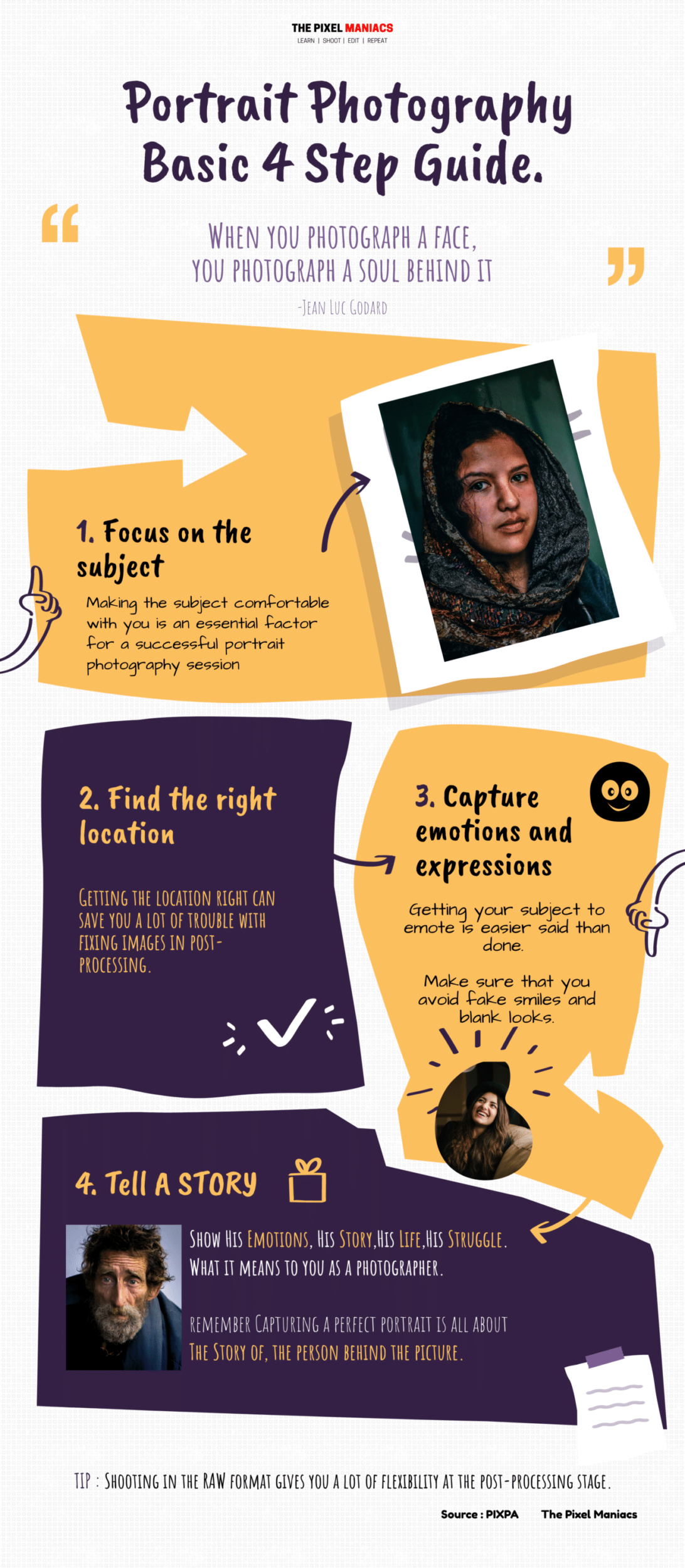Portrait Photography Basic Guide